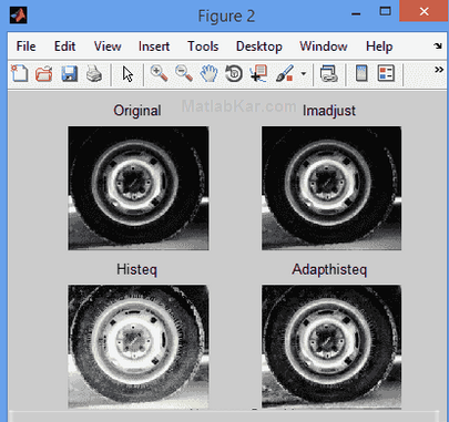 جعبه ابزار پردازش تصویر (Image Processing Toolbox) در متلب
