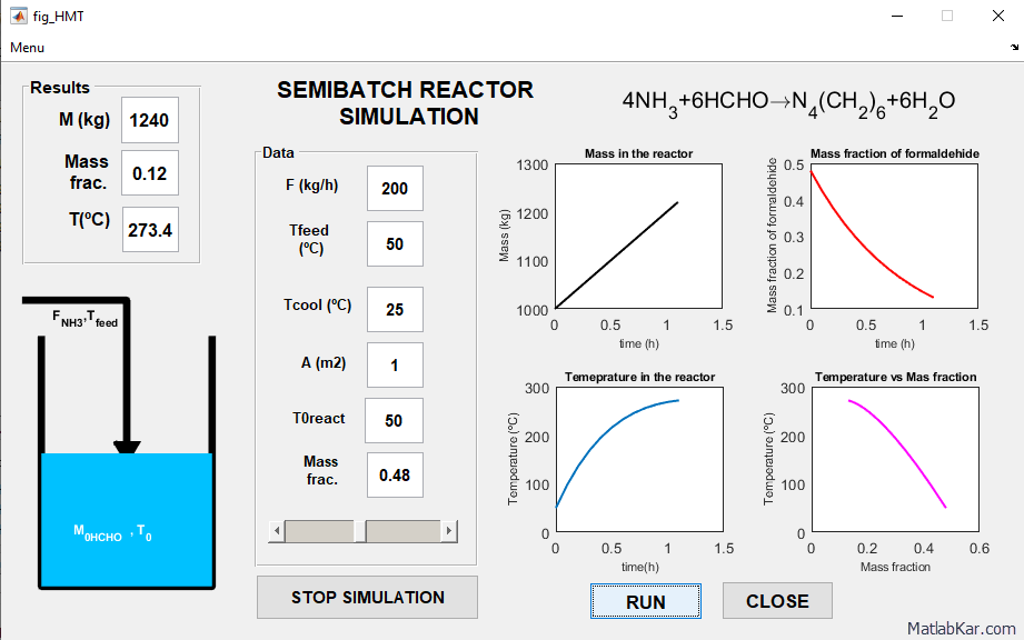 تصویر semi-batch-reactor-simulation-matlab_4652_1 شبیه سازی راكتور نیمه پیوسته (Semibatch) با نرم افزار MATLAB
