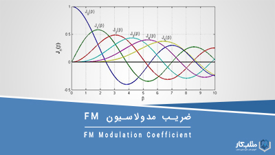 ضریب مدولاسیون FM – گیرنده های رادیویی